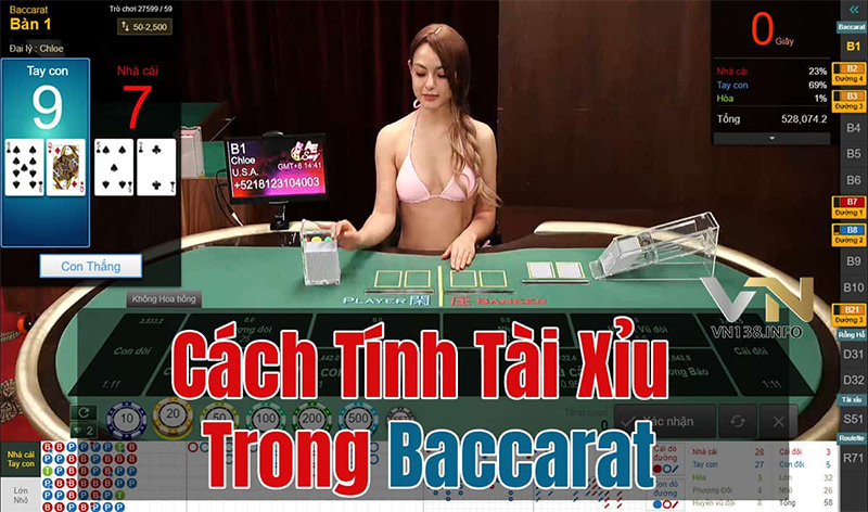 Cách thức chơi tài xỉu Baccarat dễ dàng thắng lớn